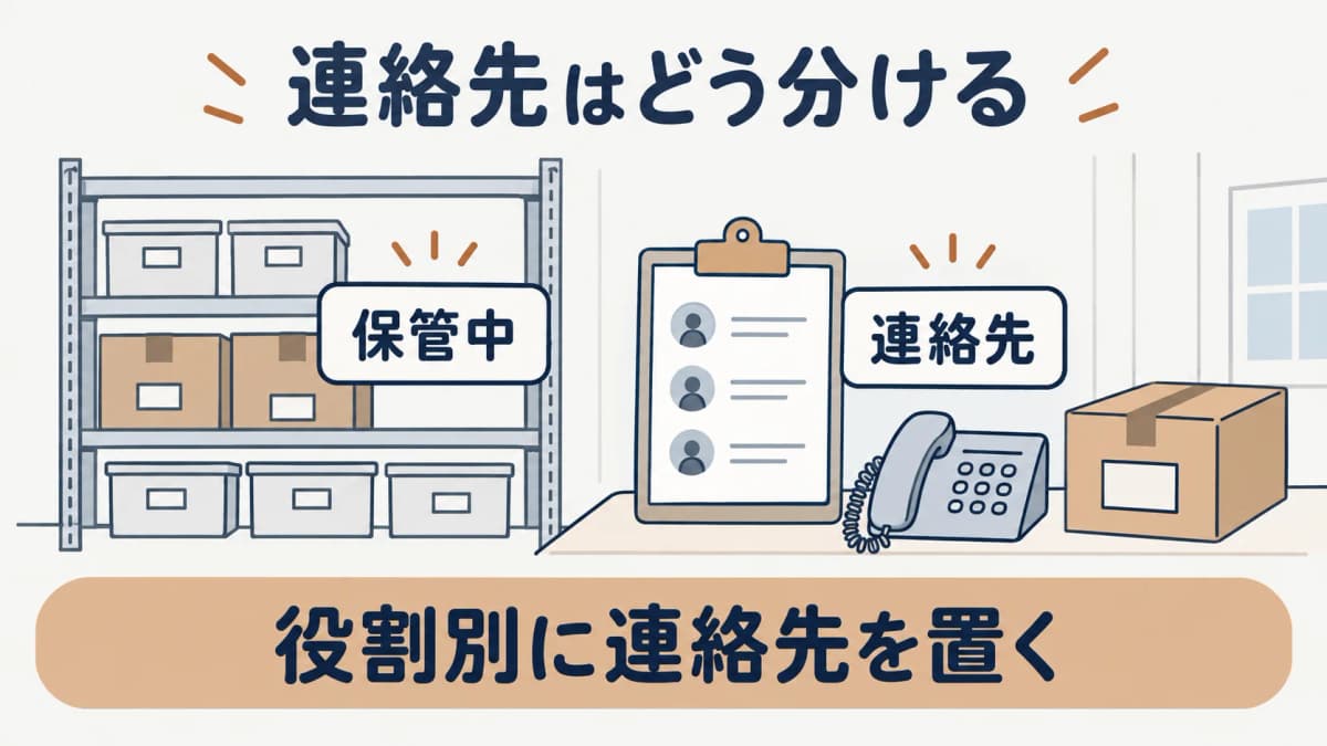保管棚と連絡先の役割を整理する図