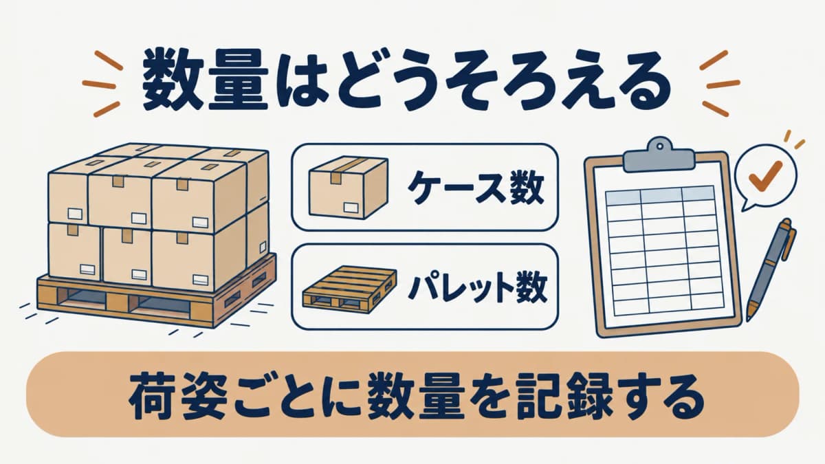 パレットとケースの数量をそろえる図
