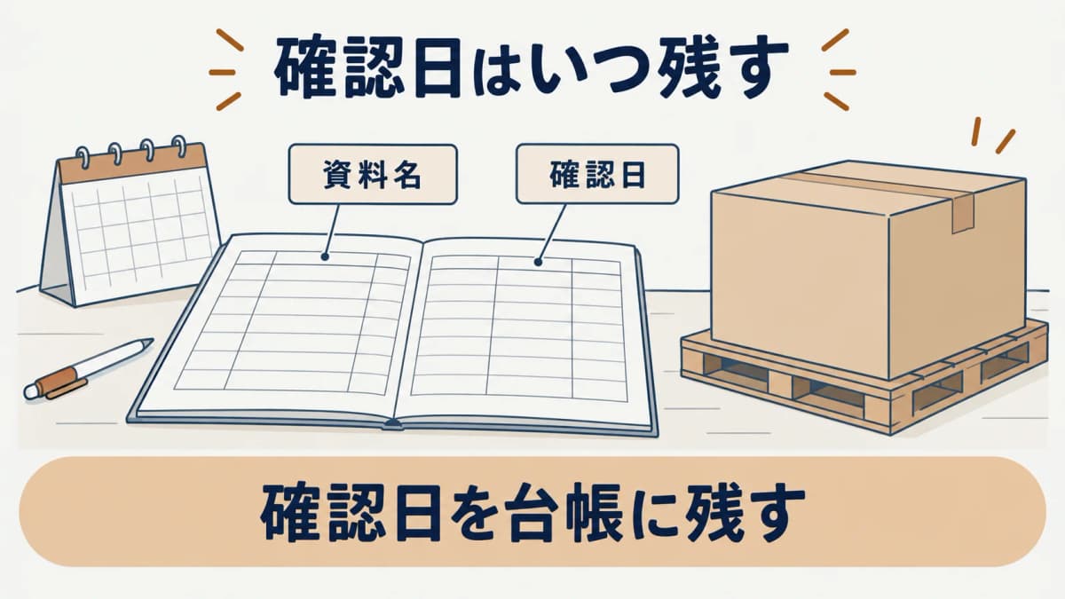 料金表の確認日を台帳に記す図